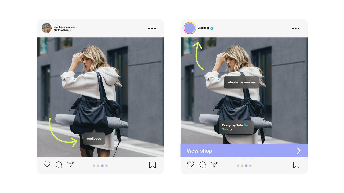 nano-influence+ugc